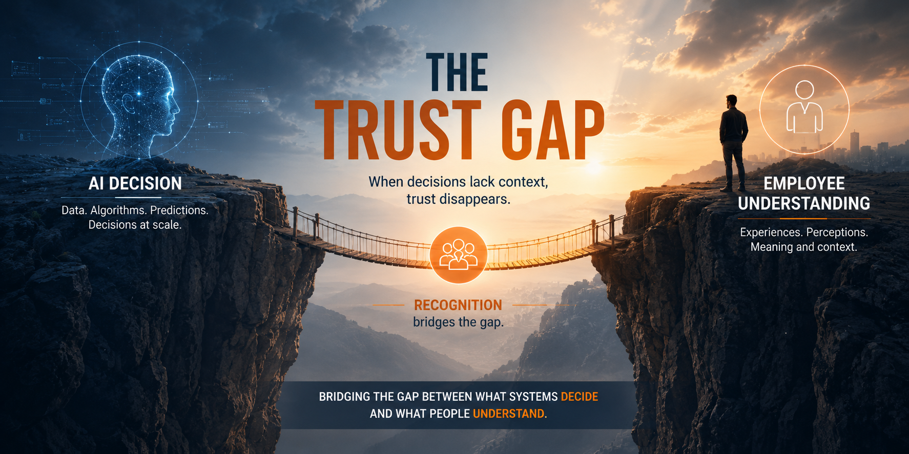 THE TRUST GAP