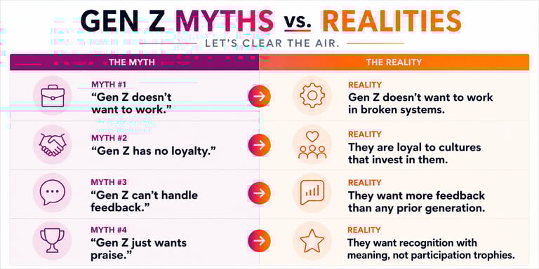 myth vs reality1